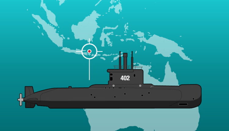 National Submarine Day - April 11