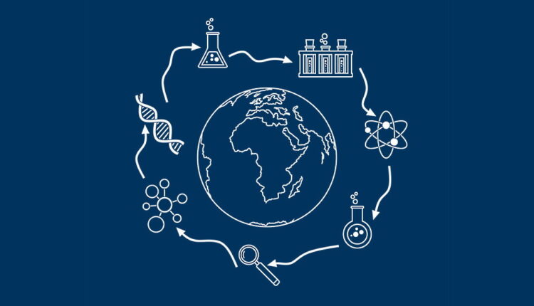 World Science Day for Peace and Development - November 10
