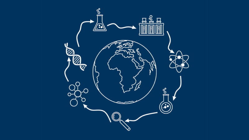 World Science Day for Peace and Development - November 10