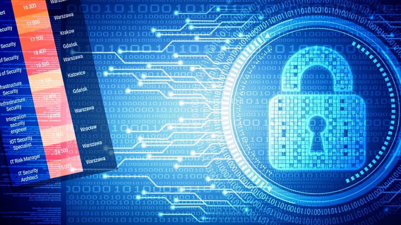 National Computer Security Day - November 30